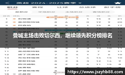 曼城主场击败切尔西，继续领先积分榜排名