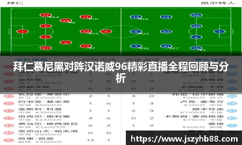 拜仁慕尼黑对阵汉诺威96精彩直播全程回顾与分析
