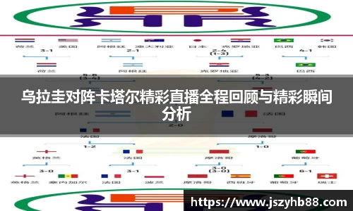 乌拉圭对阵卡塔尔精彩直播全程回顾与精彩瞬间分析